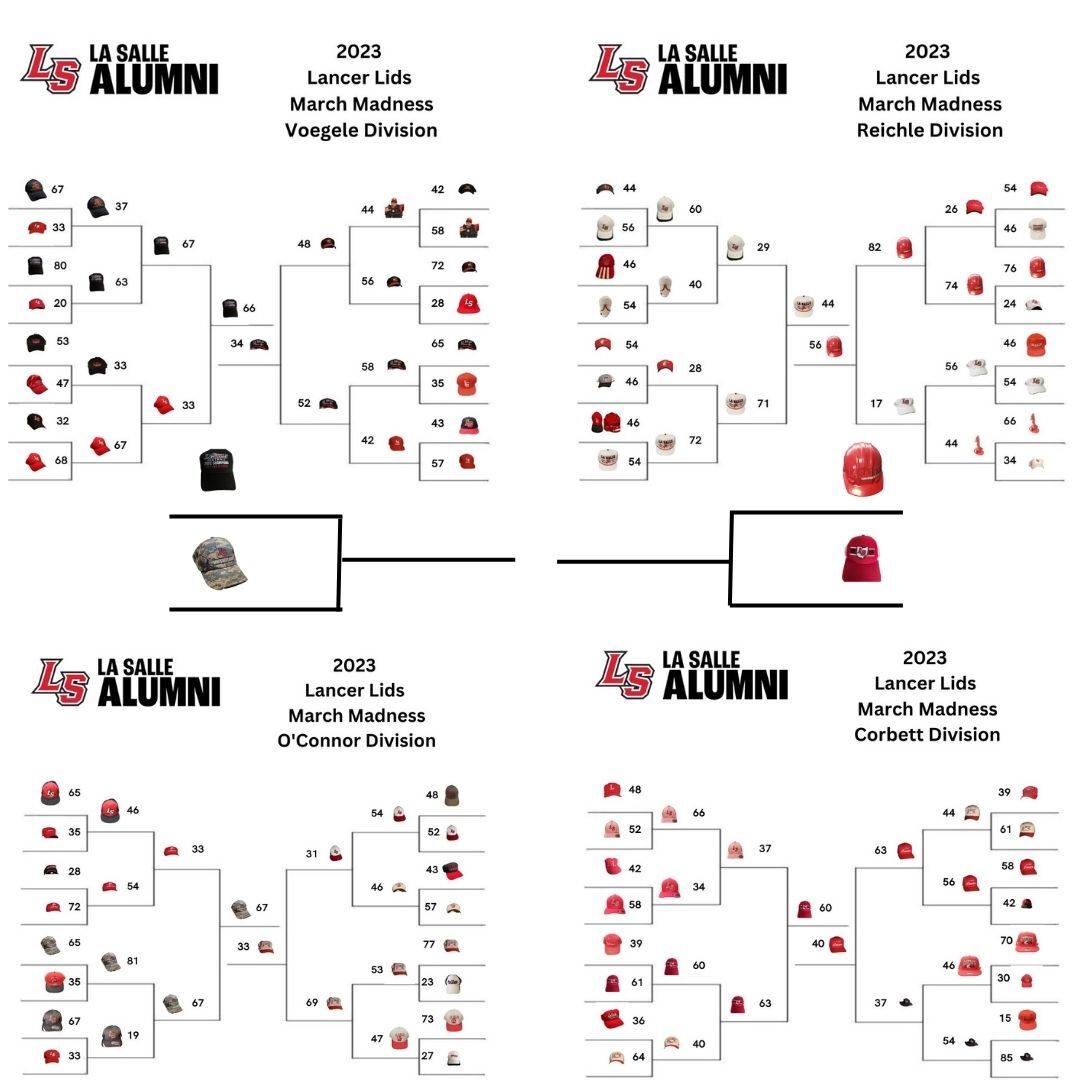 Final Four of Lancer Lid March Madness Round 5